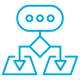 task-automation