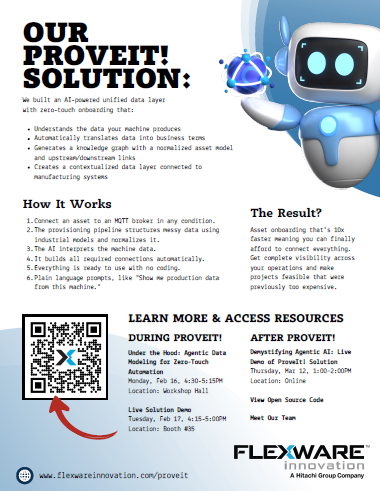 proveitsolutionpage